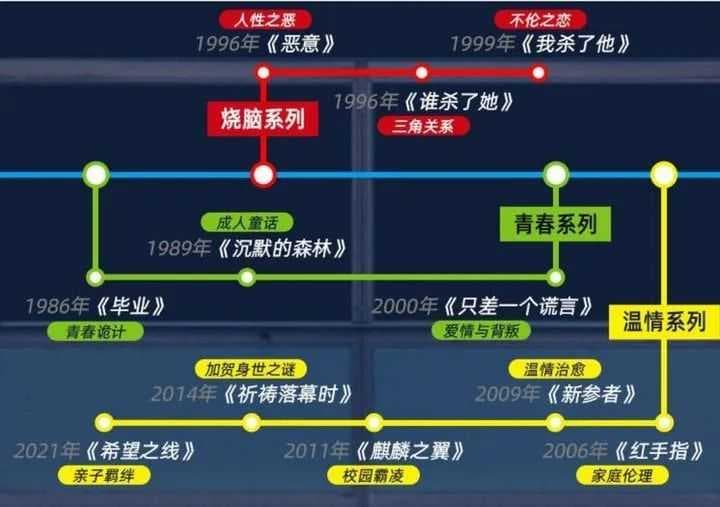 好剧连连,你想听的都在喜马拉雅 | 喜马拉雅广告推广平台