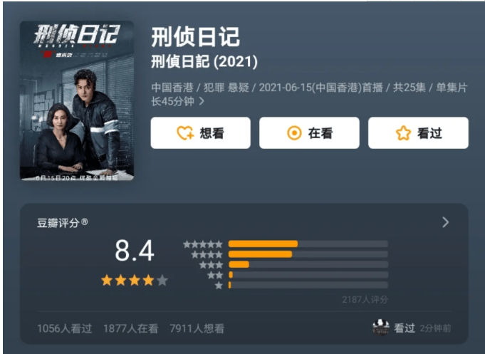 优酷《刑侦日记》看片会
