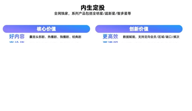 优酷「内生定投」成广告主新宠,又是入股不亏系列!