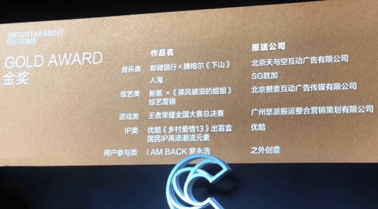 优酷视频是怎样通过推广营销豪揽23项大奖的?