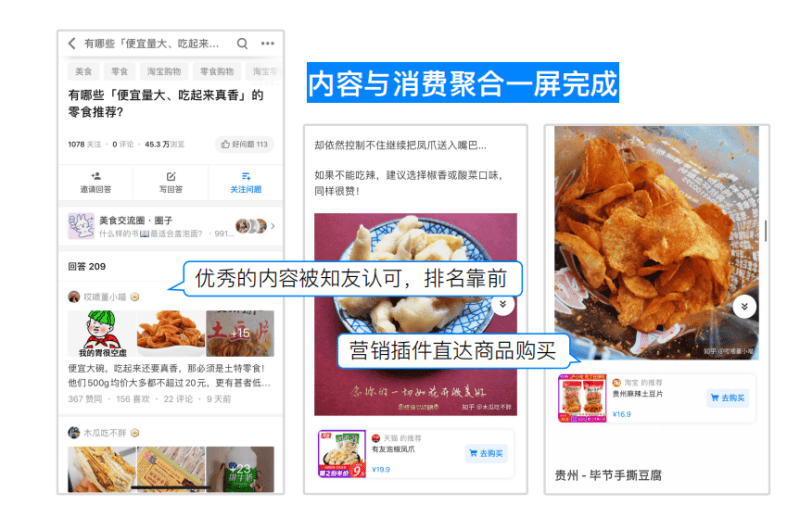 知乎广告投放简介,知乎营销广告资源解析