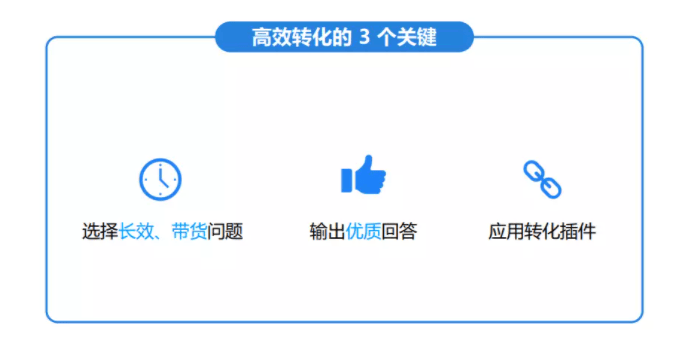 知乎广告投放|知+投放有什么诀窍吗?