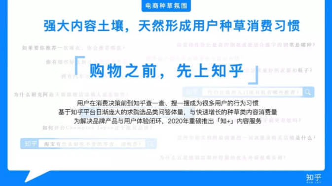 如何在知乎上打广告?