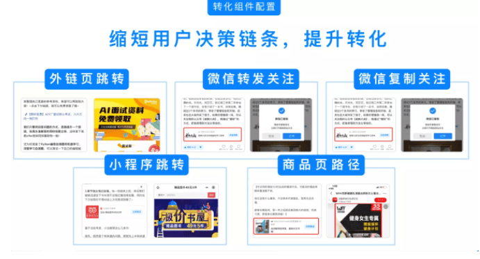 如何在知乎上打广告?