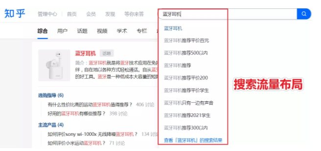 如何在知乎上推广自己的产品和服务？