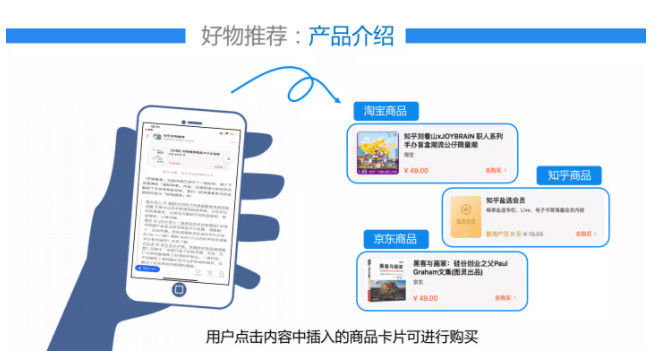 如何在知乎上推广自己的产品和服务？