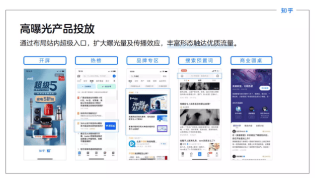 如何在知乎上推广自己的产品和服务？