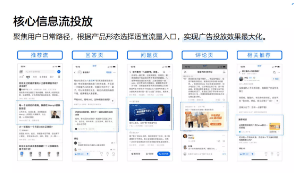 如何在知乎上推广自己的产品和服务？