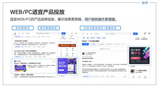 如何在知乎上推广自己的产品和服务？