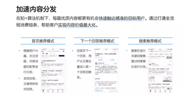 知乎怎么做引流?有什么技巧吗?