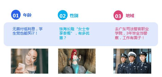 知乎信息流广告投放的几大技巧!