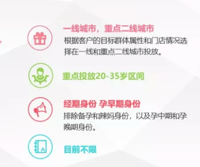 在美柚投放婚摄广告的优势有哪些？