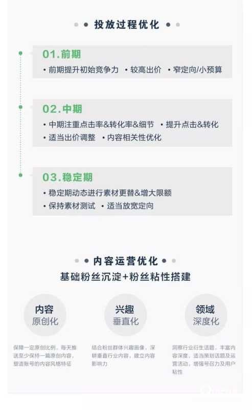 一张图带你看懂微信广告推广技巧！