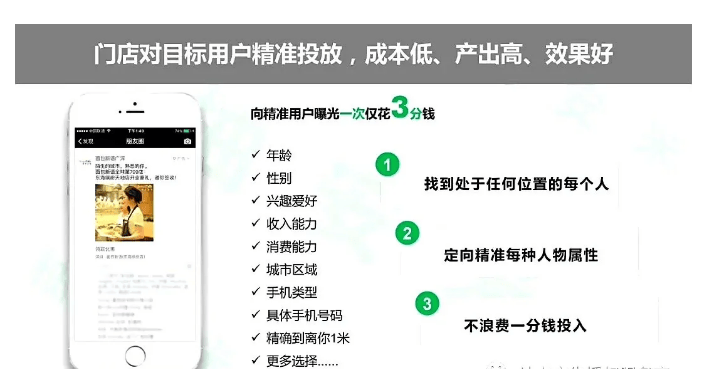 微信朋友圈是如何推广广告的，展现形式和收费条件