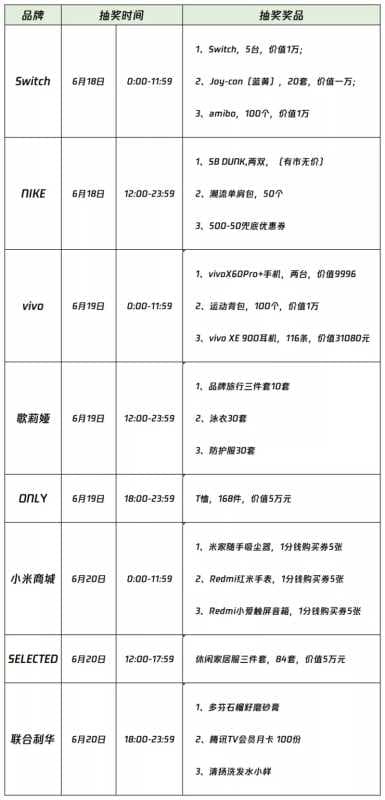 刚刚,点火发射!