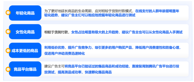 头部玩家打法分享，揭秘枫页落地页在线支付的必会操作