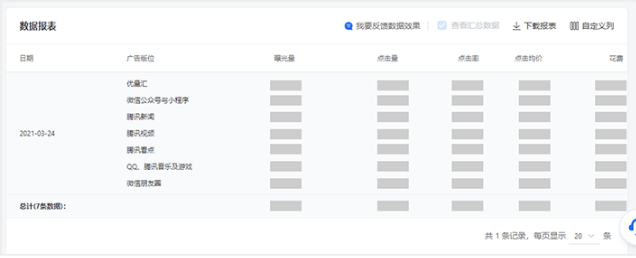 不能错过的9个微信爆量投放能力，助您决胜暑期抢量大战