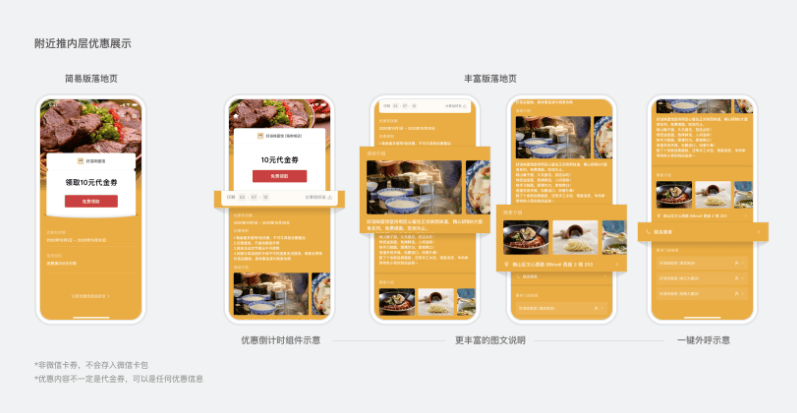 微信广告投放：附近推产品介绍