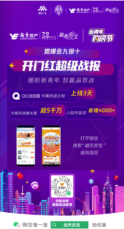 房产广告在微信平台如何投放实现品效双赢？