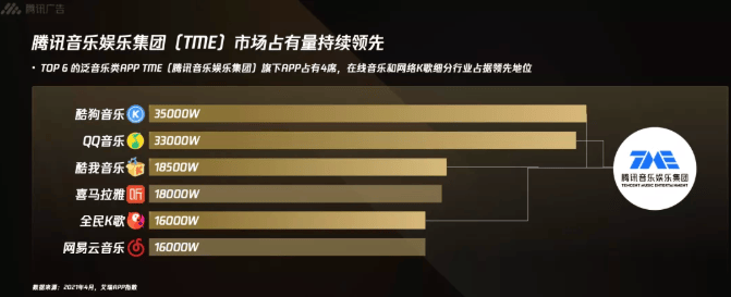 金融行业在微信等平台有哪些推广营销的玩法？