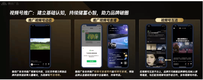 金融行业在微信等平台有哪些推广营销的玩法？