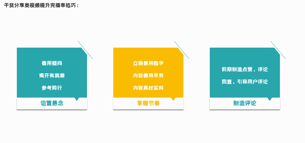 微信视频号推广运营技巧有哪些？