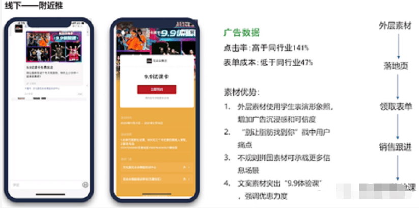 微信广告:才艺行业假期怎样在微信投放广告才能事半功倍?