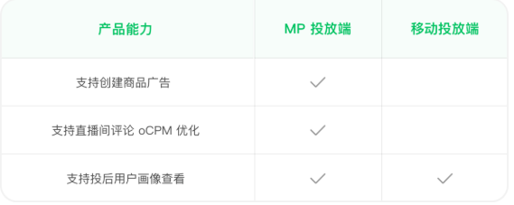 微信推广,引流,获客迎来全盛时期!