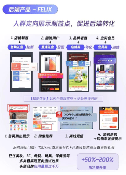 大促营销玩法 | 京东X腾讯广告“6.18热爱Party”火热来袭