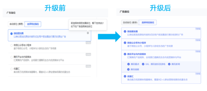 腾讯广告平台：金融营销炼金术 丨2个玩法，省力还有效