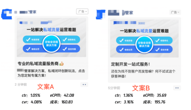 To B新增长 | 如何利用数据分析做好腾讯广告优化?