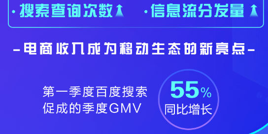 百度广告移动生态要为十亿用户打造“Personal AI”
