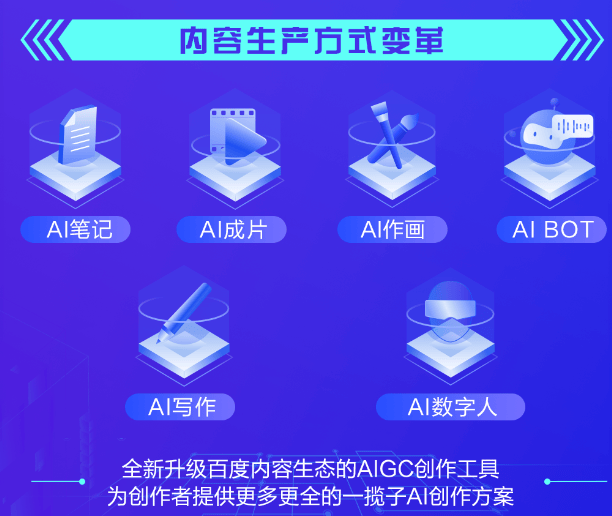 百度广告移动生态要为十亿用户打造“Personal AI”