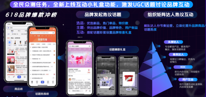 百度广告618AI购物狂欢节招商全景攻略