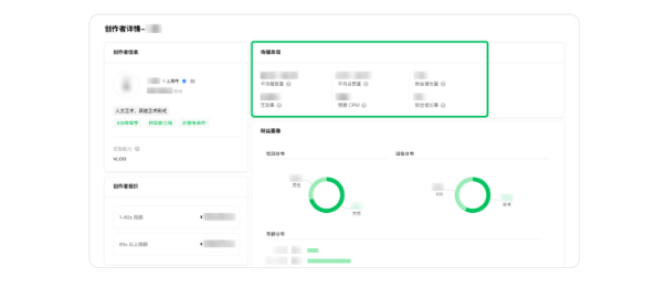 腾讯广告互选平台选号能力升级!