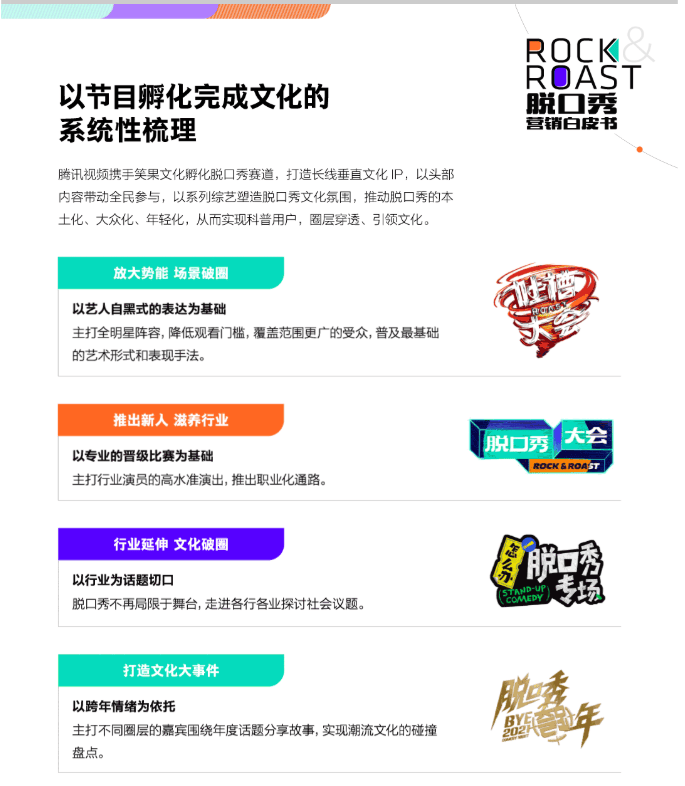 详解脱口秀从“是什么”到“生活万花筒”(上)