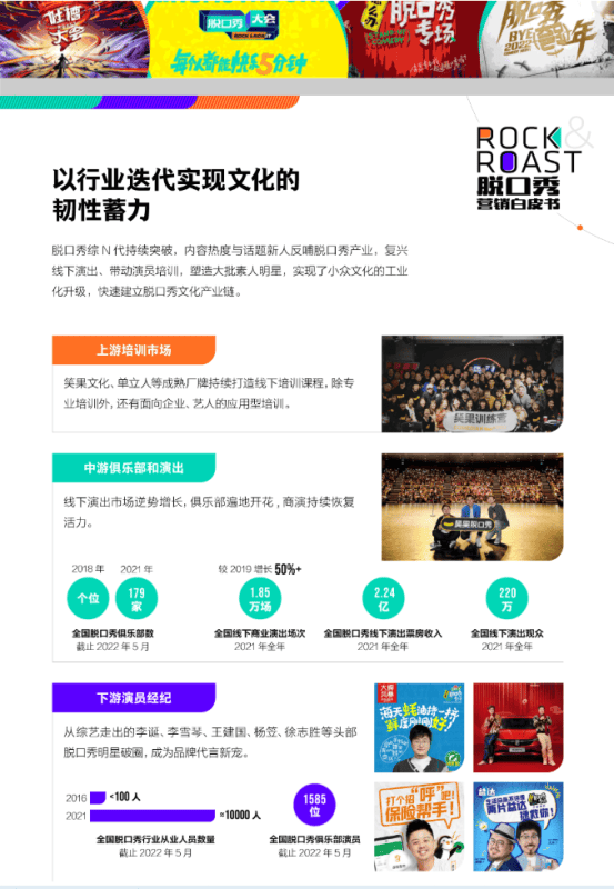 详解脱口秀从“是什么”到“生活万花筒”(上)