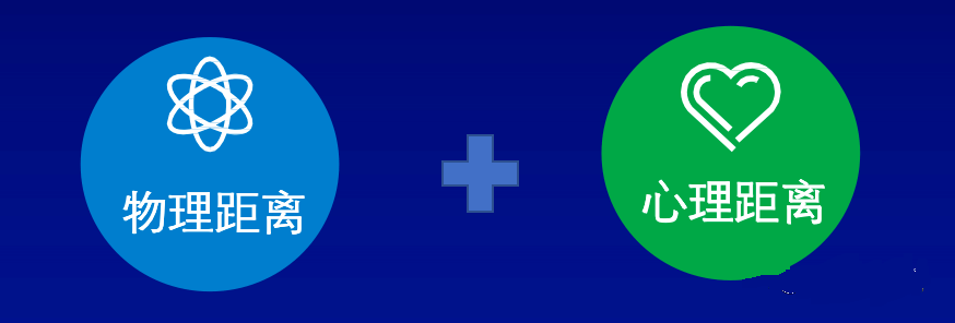 值得借鉴:实体门店如何在逆境中实现生意增长