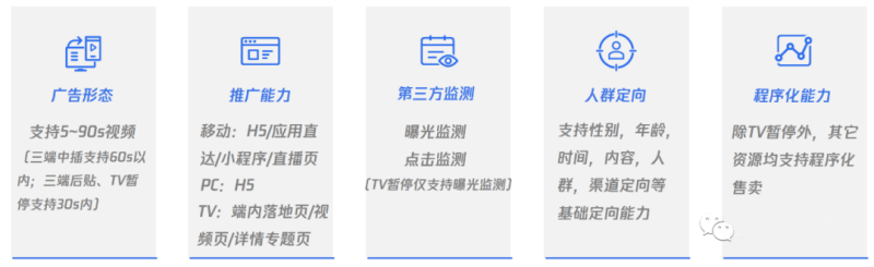 加油站行业如何借助营销实现业务新突破