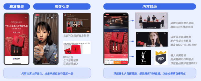 奥利奥、荣耀、 YSL、宝格丽、AITO汽车的营销启示:品牌增长如何有效且长效?