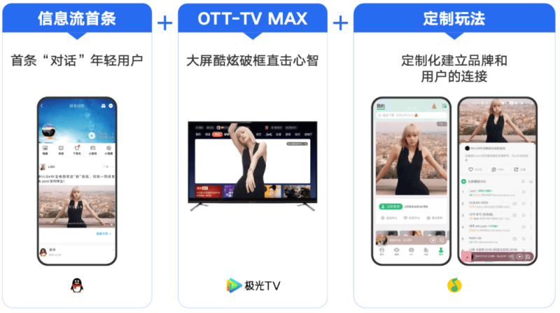 奥利奥、荣耀、 YSL、宝格丽、AITO汽车的营销启示:品牌增长如何有效且长效?