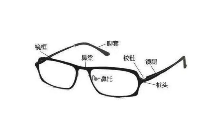 眼镜门店行业痛点：如何通过朋友圈引流获客？