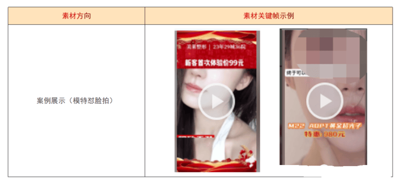 丽人—嫩肤品类营销投放指南