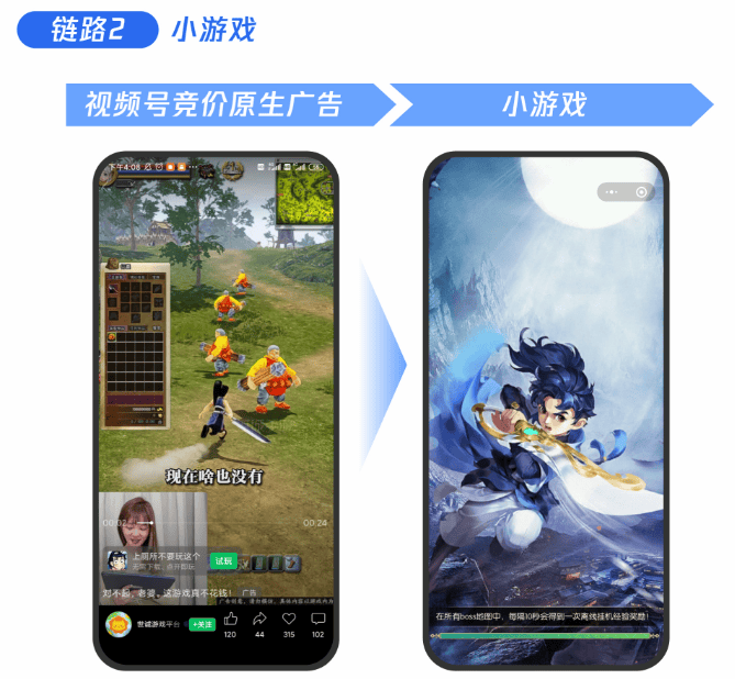 视频号原生竞价广告来袭！这些游戏厂商已经抢先吃到红利