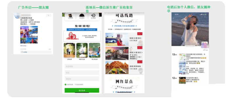 金九银十,旅行社如何高效获客,逆风翻盘?