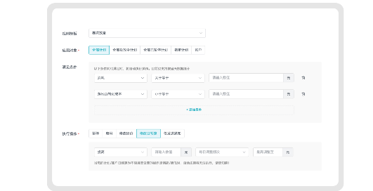 什么是微博广告推广中的自动规则?
