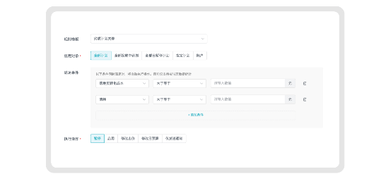 什么是微博广告推广中的自动规则?