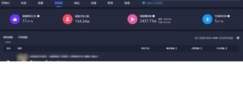 抖音直播带货直播切片怎么做？怎么提升直播间