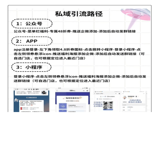 网红咖啡行业分析以及如何营销提升复购率