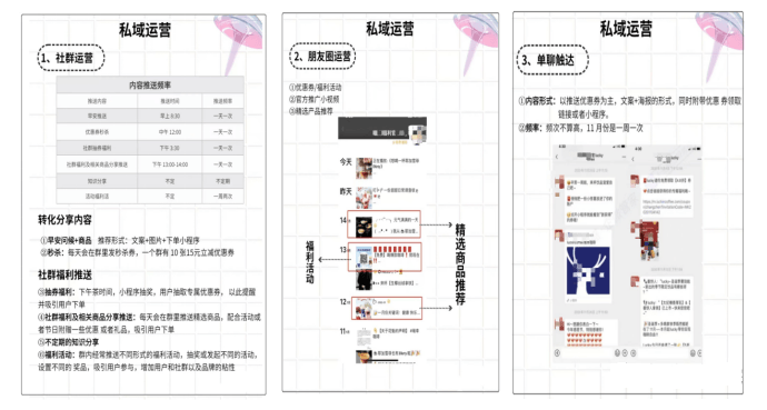 网红咖啡行业分析以及如何营销提升复购率